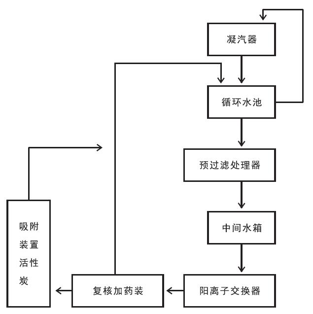 QQ截圖20190906114518.jpg
